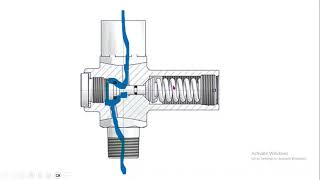 Gauge Saver Over range Protector Purpose and working principle tamil [upl. by Larkins]