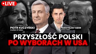 Co czeka Polskę naszą gospodarkę i złotego po wyborach w USA Piotr Kuczyński w FXMAG [upl. by Kcirtapnaes]