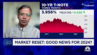 Inflation will remain a story for the next year says NYUs Aswath Damodaran [upl. by Vasily118]