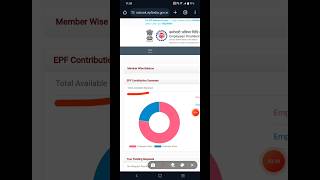 PF Balance  PF Passbook  PF Withdrawal  How to check pf balance pfbalance pfbalancecheck [upl. by Scrope]