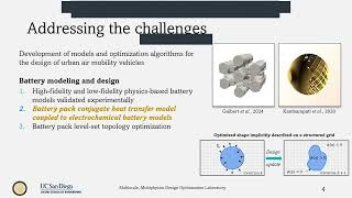 A Guibert  Strongly coupled electrochemicalthermalfluid models of a battery pack using FEniCS [upl. by Yhotmit]