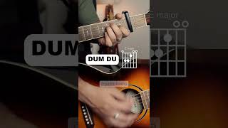 Hoga Tumse Pyara Kaun  Guitar Chords 🔥 guitar [upl. by Namie951]