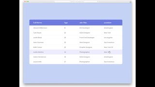 Styling Winforms DatagridView [upl. by Katrina984]