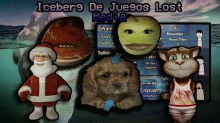 Iceberg De Lost Media De Videojuegos [upl. by Binette]