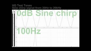 【高音質】 スイープ信号 20Hz→20kHz [upl. by Adam]