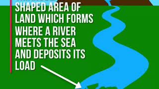 Levees and Deltas  Landforms of River Deposition [upl. by Akedijn]