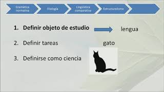 Estructuralismo europeo [upl. by Hanikas]