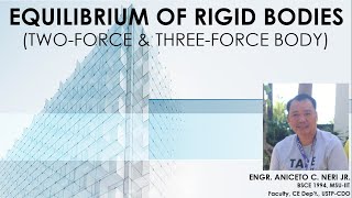 EQUILIBRIUM OF A THREEFORCE BODY [upl. by Analad]