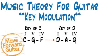 Music Theory for Guitar  Key Modulation [upl. by Pickar]