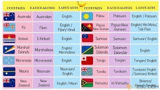 Oceania Countries with Languages Nationalities and Flags [upl. by Bakemeier85]