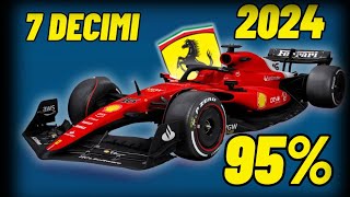 Ecco Come SARÀ la FERRARI del 2024 [upl. by Hy750]