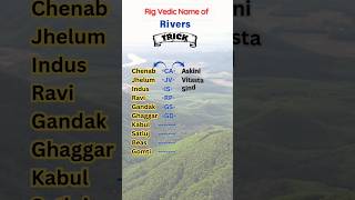 rivers rigvedic name [upl. by Lainey]