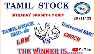 NIFTY POST MARKET TODAY 29112023 LBW vs CHoCH TAMILSTOCK SMC SETUP [upl. by Lahcear]