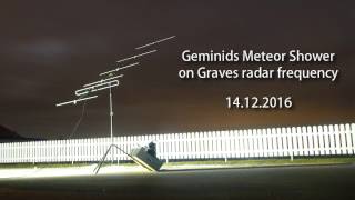 Geminids Meteor Shower on Graves radar frequency [upl. by Norvell5]