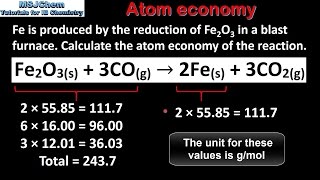 R215 Atom economy [upl. by Eiramassenav174]