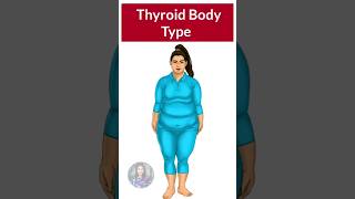 Thyroid ki bimari kya hoti hai What is Thyroid disease Hyperthyroidism। shorts factshorts fact [upl. by Rozalie121]