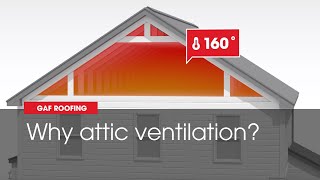 How to Ventilate an Attic  How Attic Ventilation Works  GAF Roofing [upl. by Mientao]