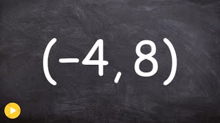 Evaluate the six trigonometric functions given a point [upl. by Naves]