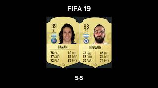 Edinson Cavani vs Gonzalo Higuain FIFA Comparison 1024 fifa football underrated ballers [upl. by Aetnuahs384]