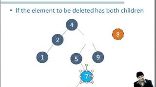 Chapter 24 Deletion in Binary Search Tree Hindi [upl. by Darwen377]