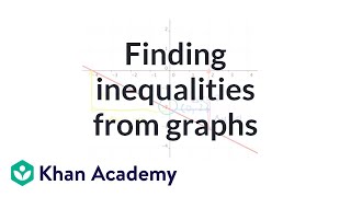 Graphing inequalities and checking solutions example  Algebra I  Khan Academy [upl. by Crowley395]