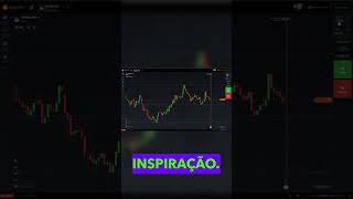 Estratégia SCALPING para opções binárias estrategia scalping daytrade [upl. by Annyl]