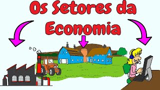 Os Setores da Economia  Primário Secundário e Terciário  Geografia [upl. by Noiz]