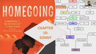 Homegoing Chapter 12 Sonny Audiobook [upl. by Shana989]