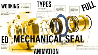 Mechanical seal working animation types of mechanical seal pump seal [upl. by Hadeis]