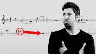 How Deftones Write A Song InDepth l Artists Series S2E4 [upl. by Nylloc999]