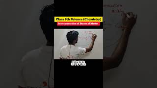 Class 9 Science Chapter 1  Interconversion of States of Matter class9thscience class9thchemistry [upl. by Maroney341]