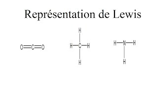 Représentation de Lewis des molécules sur ChemSketch [upl. by Arrik]