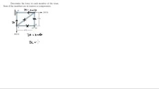 Determine the force in each member of the truss [upl. by Lundt]