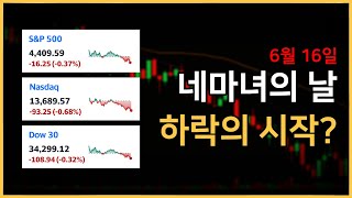 선물옵션 동시만기 네마녀의날은 시장에 어떤 의미일까 [upl. by Surbeck]