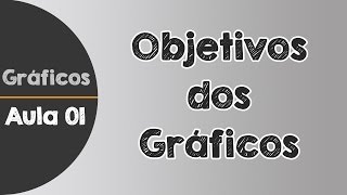 01  Objetivos dos Graficos Estatísticos [upl. by Krys]