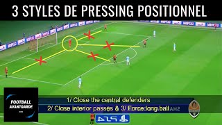 3 variantes de pressing positionnel Faire jouer le central fermer laxe et forcer le jeu long [upl. by England524]