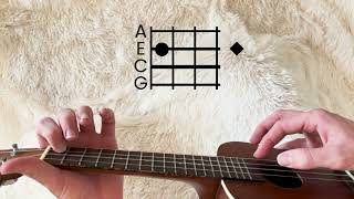 Twinkle Twinkle Little Star  Ukulele Tutorial [upl. by Richelle134]