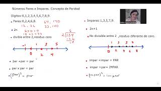 Números pares e imparesParidad [upl. by Nosnev102]