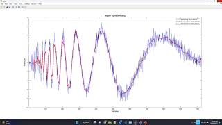 Wavelet Transform based Preprocessing and Features Extraction with MATLAB [upl. by Oakleil]