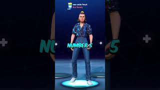 Top 10 Fortnite Skins ONLY Bots Use [upl. by Grew]