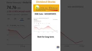 defence ETF india  best ETF investment 2024  Motilal Oswal defence etf india sharemarket etf [upl. by Nerhe92]