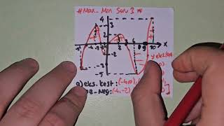 112FONKSİYONLAR ● Fonksiyonun Maksimum ve Minimum Değer Soru 3 fonksiyonlar [upl. by Reni526]