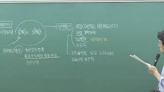 시장실패 외부성 외부불경제 외부성의 내부화 피구세 부과 합병 코즈정리 [upl. by Bohun]