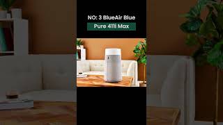 Top 5 Best Smart Air Purifiers 2024 [upl. by Karleen]