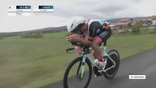 Duatlon de Zuia 2022 versión larga [upl. by Hniv239]