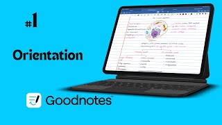 1 Goodnotes orientation  Beginners course [upl. by Ruffina714]