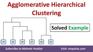 Agglomerative Hierarchical Clustering Single link Complete link Clustering by Dr Mahesh Huddar [upl. by Nishom]