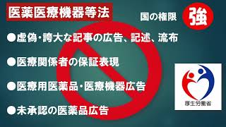 広告表示基礎講座 第１０回「医薬品医療機器等法①」 [upl. by Conner]