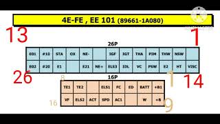 Toyota 4E FE ecm wiring diagram km [upl. by Darom813]