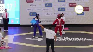 Taekwondo  Nacionales CONADE 2024  Final Femenil Cadete TK3 [upl. by Carrick]